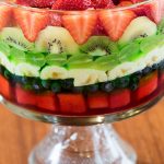 Fresh Fruit Trifle